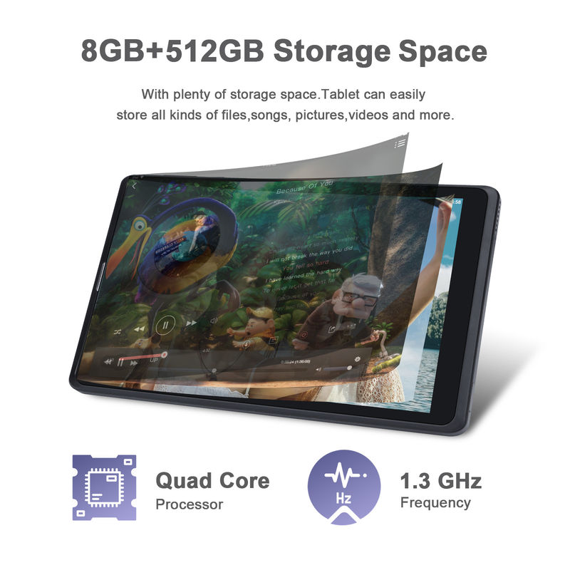 C idea 8 дюймовый Android Tablet Pc Производитель с Android 12 Quad Core 8GB+512GB Хранение IPS HD Дисплей CM835 ((черный)