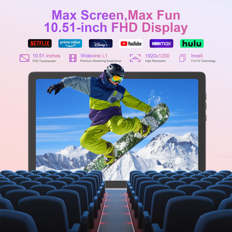 C Idea Android 14 FHD Screen Tablet 8+128GB 11 дюймовый планшетный ПК для взрослых подростков P1300