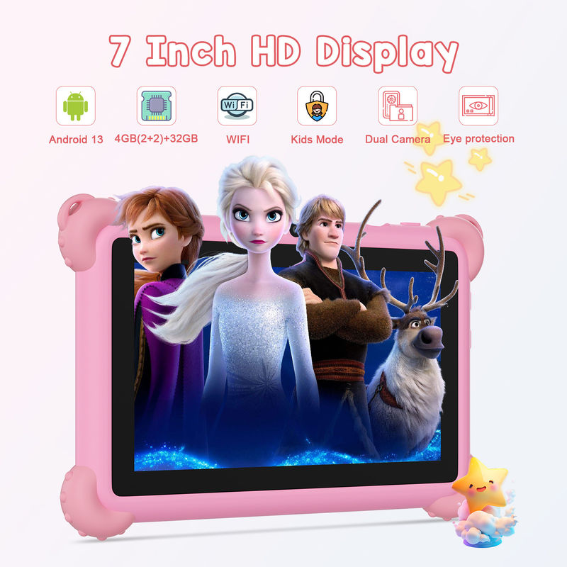 C Idea Android 13 Kids Tablet 4 ((2+2) + 32GB Образовательный планшет для студентов CM91
