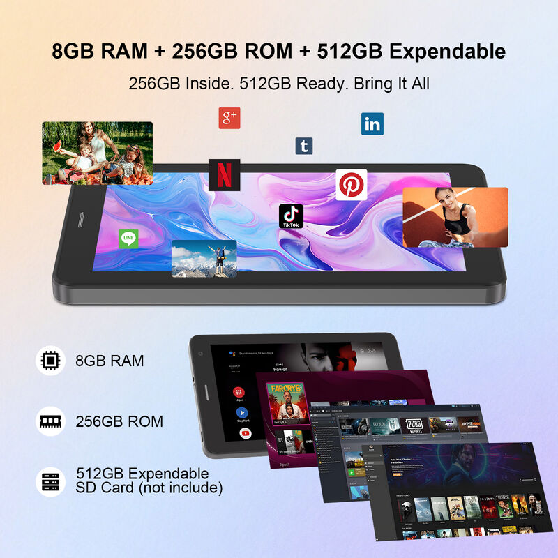 C идея 7 дюймовые Android смарт планшеты 8+256GB 8*CortexTm-A53 WiFi планшет HD сенсорный экран CM517 воздух